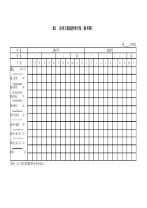 表2分项工程进度率计划[斜率图]