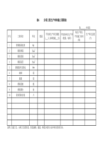 表6分项工程生产率和施工周期表