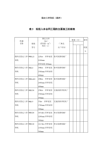 10稳定土拌和设备(路拌)