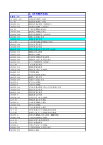 2011年3月现行建筑国标、行标、北京地标目录大全