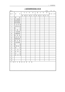 科隆十一郎酒店一般管理费预算差分析表