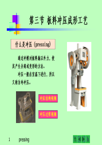 冲压成型工艺ppt课件