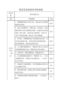 物资管理部考核细则