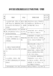 交通行业普通公路建设企业安全生产标准化考评标准