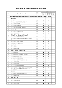 市政工程文件归档内容一览表