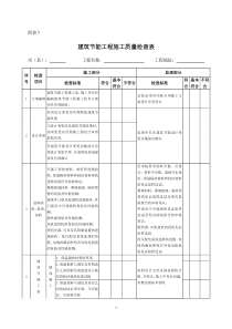 建筑节能工程施工质量检查表