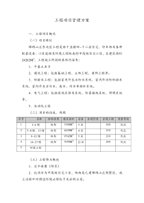 房地产工程管理方案