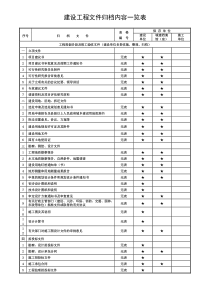 房建—建设工程文件归档内容一览表