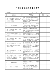 房建工程质量检查表