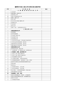 新的市政道路归档内容及顺序表(修订稿)