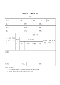 施工单位质量检查评分表