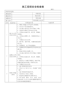 施工现场安全检查表