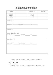 桩基础工程施工方案ddd