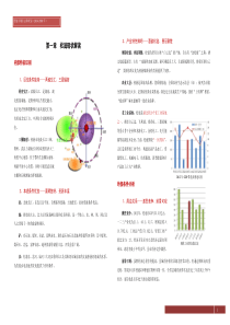 松滋市城市总体规划(2014-2030-年)