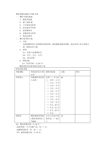 厨师长绩效考核方案-