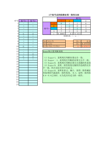 Kappa一致性检验-3类型评估