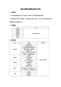 网红主播带货直播活动执行方案