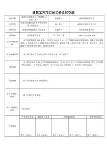 建筑工程项目竣工验收移交表