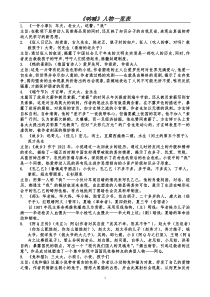 呐喊人物一览表