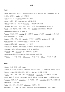 人教版高中英语必修2重点词词性转换