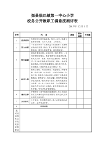 校务公开教职工满意度测评表