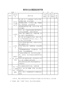 教育社会满意度测评表