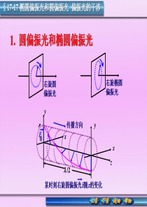 椭圆偏振光和圆偏振光--偏振光的干涉