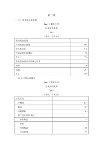 公司理财-2-5章小案例答案