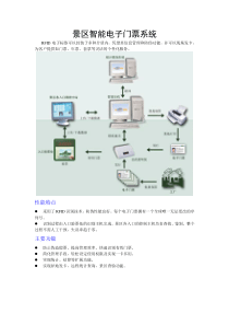 景区智能电子门票系统