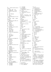 新品发布会礼仪方案设计（DOC 15页）