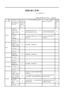 桶装纯净水HACCP危害分析表