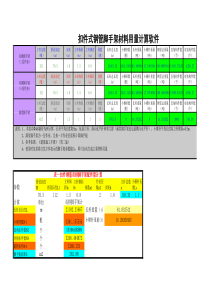 钢管脚手架周转材料消耗计算器(Excel版)