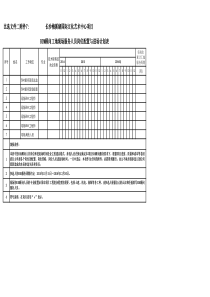 BIM人员进场时间表9.26