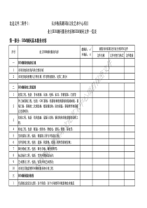 BIM服务内容确认表9.26