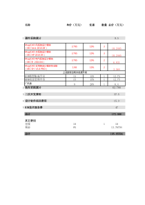 报价清单1.5