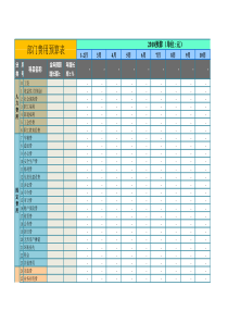 部门费用预算表