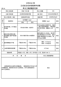 表3.10 立式反击式水轮机附件安装单元工程质量评定表（例表）