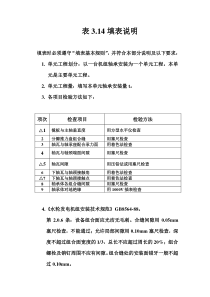 表3.14 灯泡贯流式水轮机轴承安装单元工程质量评定表填表说明