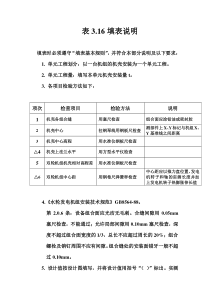 表3.16 冲击式水轮机机壳安装单元工程质量评定表填表说明