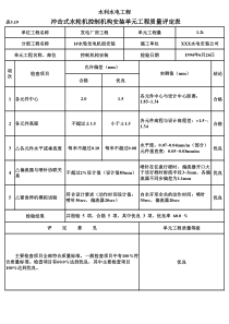 表3.19 冲击式水轮机控制机构安装单元工程质量评定表（例表）