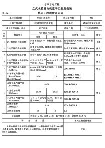 表3.24 立式水轮发电机定子组装及安装单元工程质量评定表（例表）