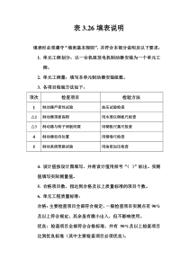 表3.26 立式水轮发电机制动器安装单元工程质量评定表填表说明