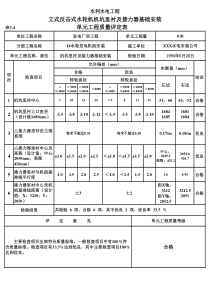 表3.4 立式反击式水轮机机坑里衬及接力器基础安装单元工程质量评定表（例表）