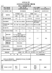 表3.7 立式反击式水轮机接力器安装单元工程质量评定表（例表）