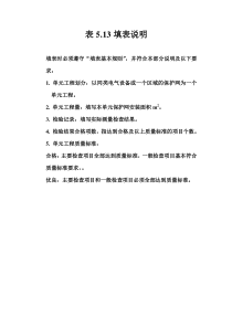 表5.13 保护网安装单元工程质量评定表填表说明