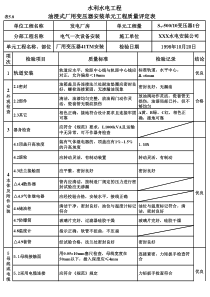 表5.8 油浸式厂用变压器安装单元工程质量评定表（例表）