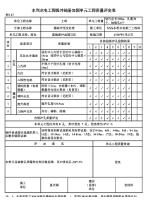 表1.15 振冲地基加固单元工程质量评定表（例表）