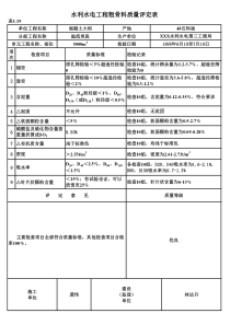 表1.19 粗骨料质量评定表（例表）