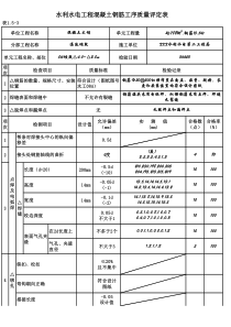 表1.5-3 混凝土钢筋工序质量评定表（例表）