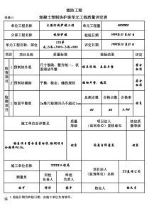 表堤11 混凝土预制块护坡单元工程质量评定表（例表）